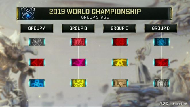 在今日EDG对阵UP的比赛中，Meiko使用娜美达成了在LPL的第7500次助攻，LPL第1位达成该成就的选手，恭喜Meiko！